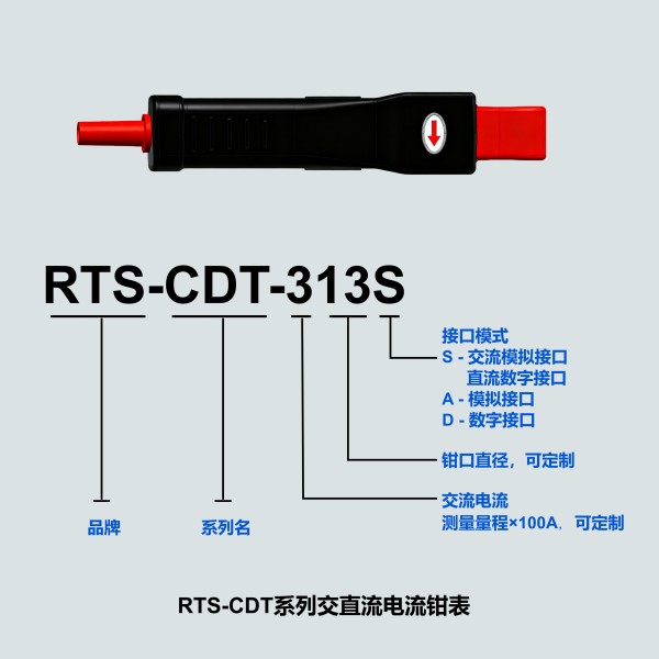 長沙永程科技有限公司,繼電保護(hù),合并單元,電子式互感器,智能變電站,數(shù)字測試儀,光數(shù)字萬用表,手持式測試儀,報(bào)文分析儀,智能終端,MU